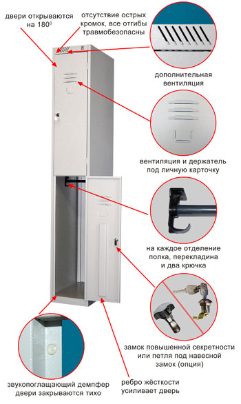 Раздевальный шкаф Metall-Zavod ШРС-12дс-300